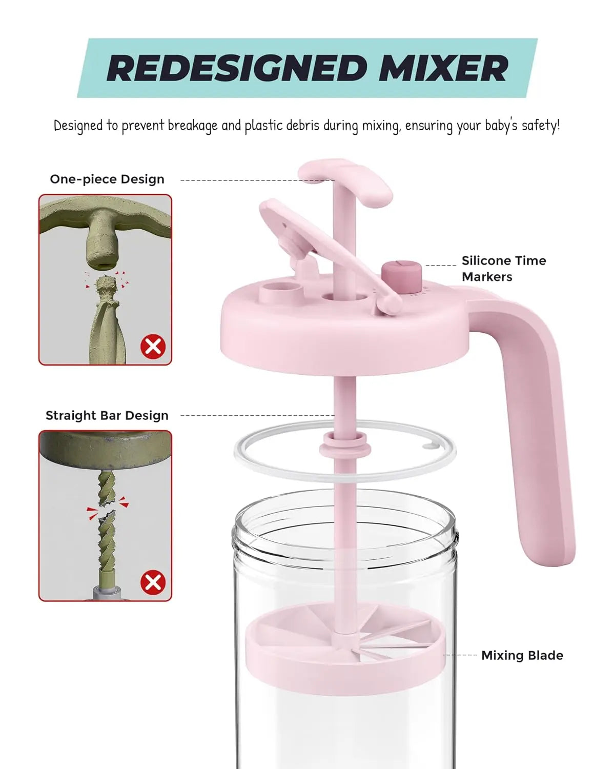 Wemoh 32 Oz Glass Baby Formula Mixing Pitcher - Effortless Manual Mixing with Timer Lid and Easy Pour Spout