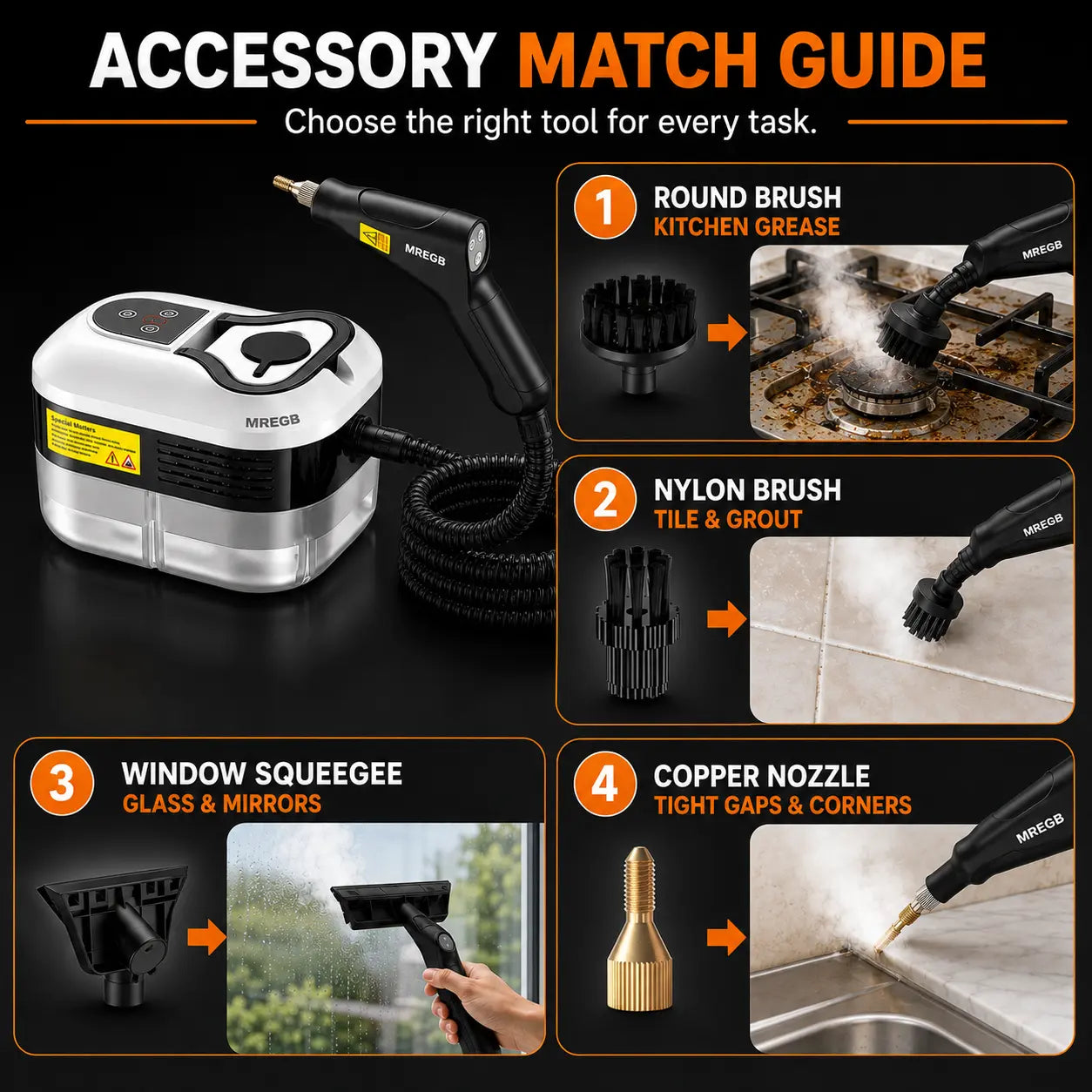 MREGB Handheld Steam Cleaner High-Temperature Pressurized Portable Steamer Fast Heat-Up Deep Cleaning Tool with Accessories for Car Detailing Kitchen Grease Bathroom Tile Floor Multi Surface Home Appliance Wash Equipment