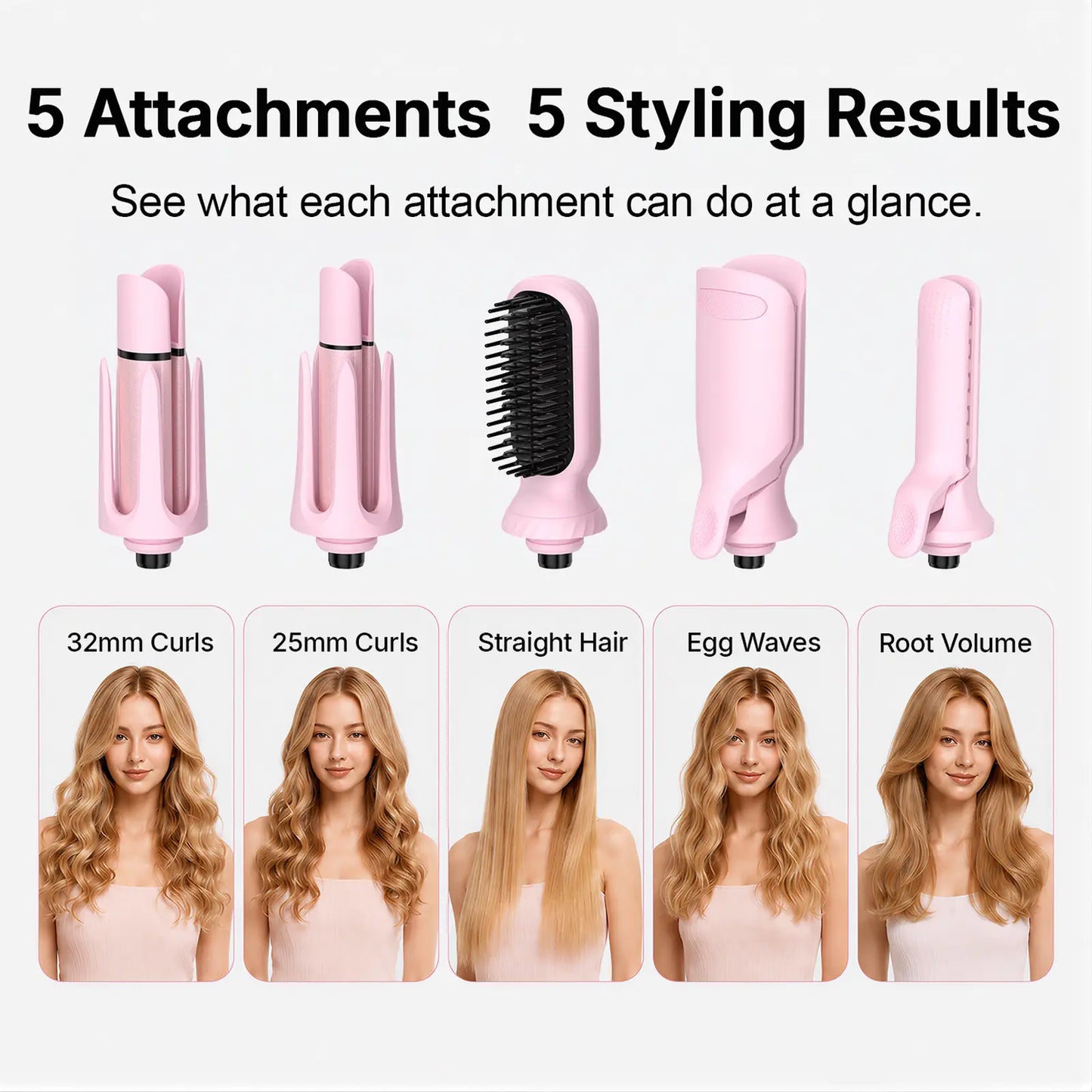 5-In-1 Automatic Rotating Curling Iron Set, Negative Ion Hair Styler for Easy Curls, Beach Waves & Straight Looks, Fast Heating, Beginner-Friendly Anti-Scald Design, Curly Hair, Wavy Hair Styling