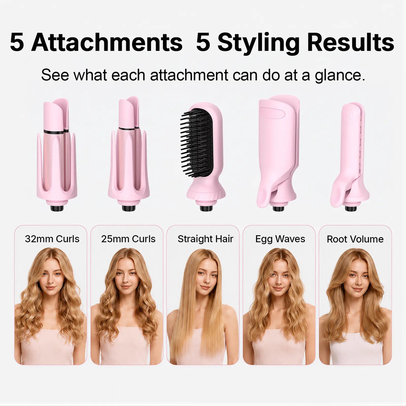 5-In-1 Automatic Rotating Curling Iron Set, Negative Ion Hair Styler for Easy Curls, Beach Waves & Straight Looks, Fast Heating, Beginner-Friendly Anti-Scald Design, Curly Hair, Wavy Hair Styling