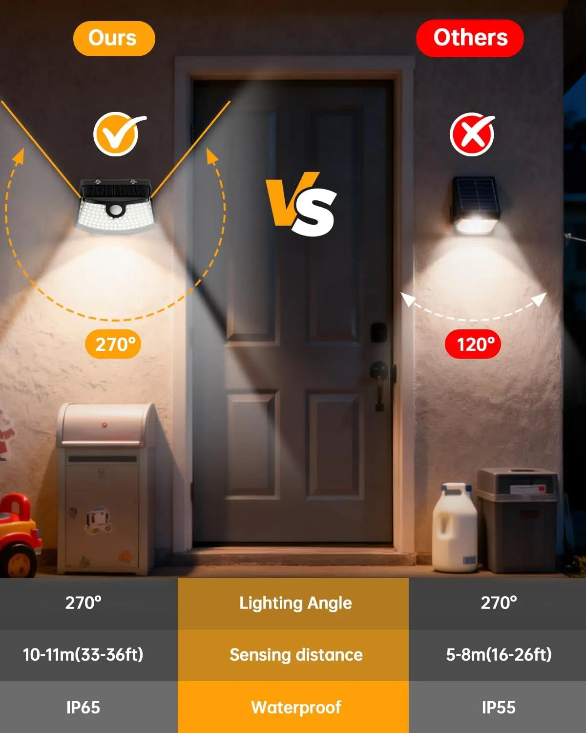 Aootek New Solar Motion Sensor Lights 120 Leds with Lights Reflector,270° Wide Angle, IP65 Waterproof, Step Lights for Front Door, Yard, Garage, Deck (Black, Daylight White, 4-Pack)