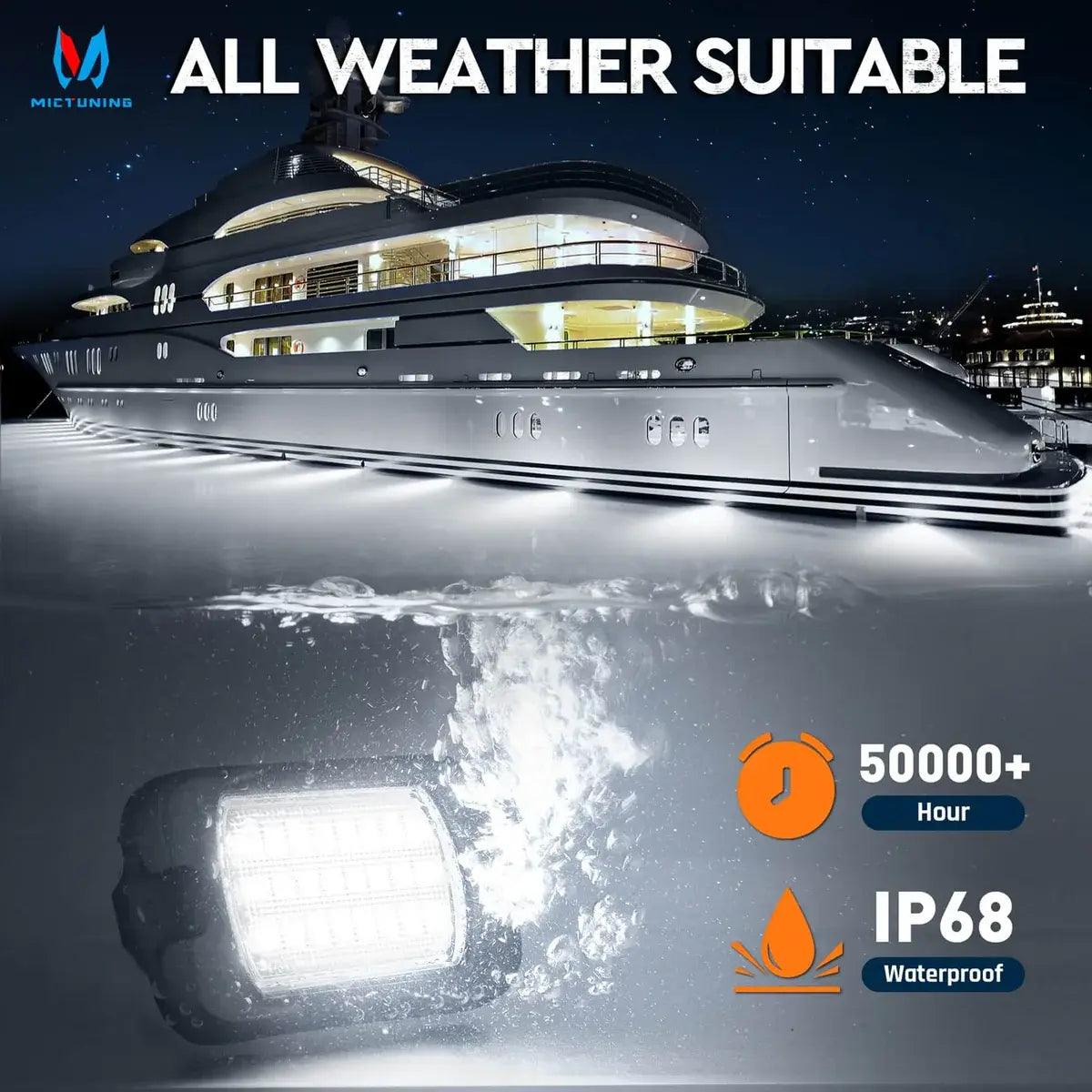 MICTUNING Q1 MAX White Rock Lights, 4/8/12 Pods Underglow Lights Compatible for Car Truck Offroad Boat, IP68 Waterproof